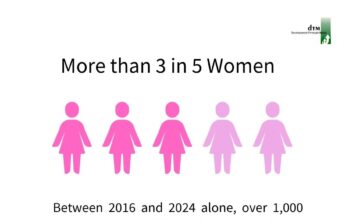 Femicide and Intimate Partner Violence in Kenya: Unpacking the Numbers and the Crisis we Cannot Ignore